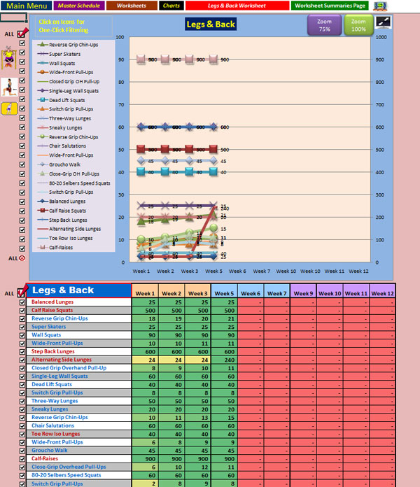 P90X Chart