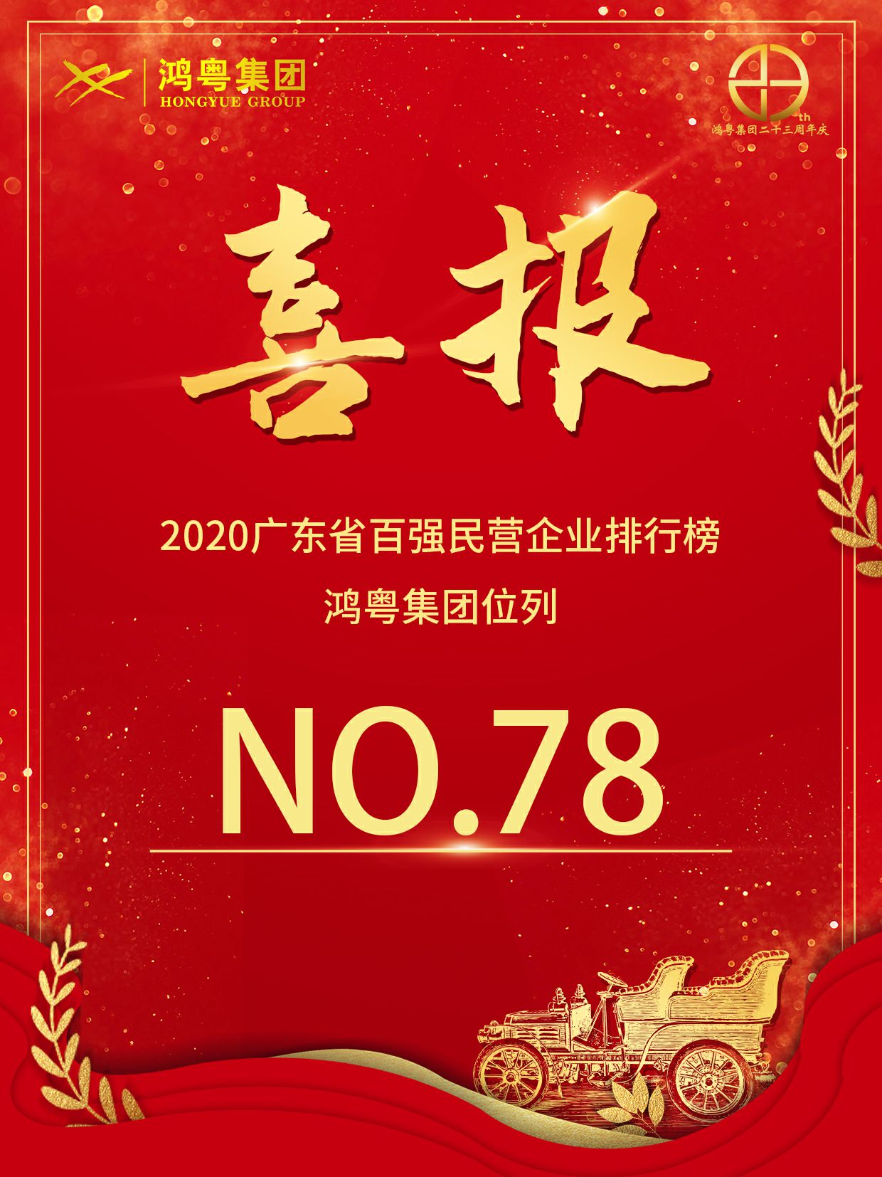 喜报丨成都嘉诚自然资源开发有限公司荣获2020广东省民营企业百强(图1) 喜报丨成都嘉诚自然资源开发有限公司荣获2020广东省民营企业百强(图1)